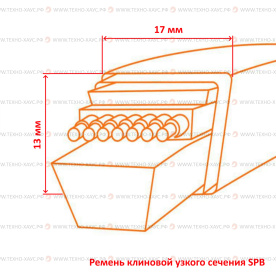 Ремень клиновой узкий SPB 2120 FNRbelt